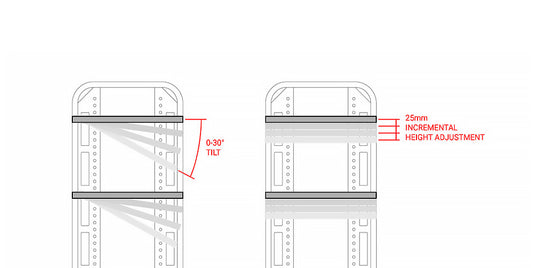 Diagram showing shelf tilt and height adjustment flexibility