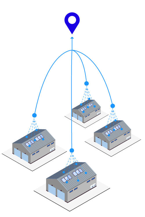 multiple sites RFID roll cage trolley asset tracking